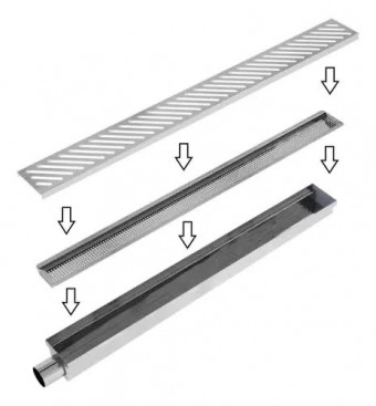 Ralo Industrial 1 Metro Inox 304 Metragem 1 m x 25 cm - com queda 15/30 chapa 3 mm